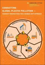 Combatting Global Plastic Pollution Cover Mit Grafik